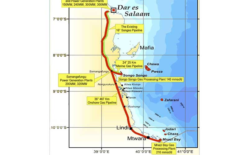 mnazi-bay-gas-tanzania