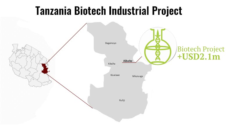 Tanzania biotech industrial project