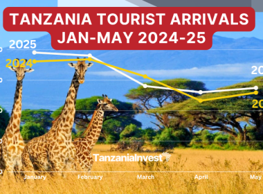 Tanzania Tourist Arrivals January-May 2024-2025