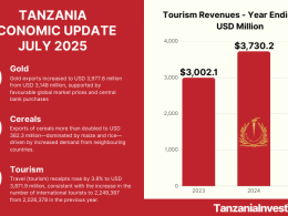 TANZANIA ECONOMIC UPDATE JULY 2025