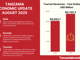 TANZANIA ECONOMIC UPDATE AUGUST 2025